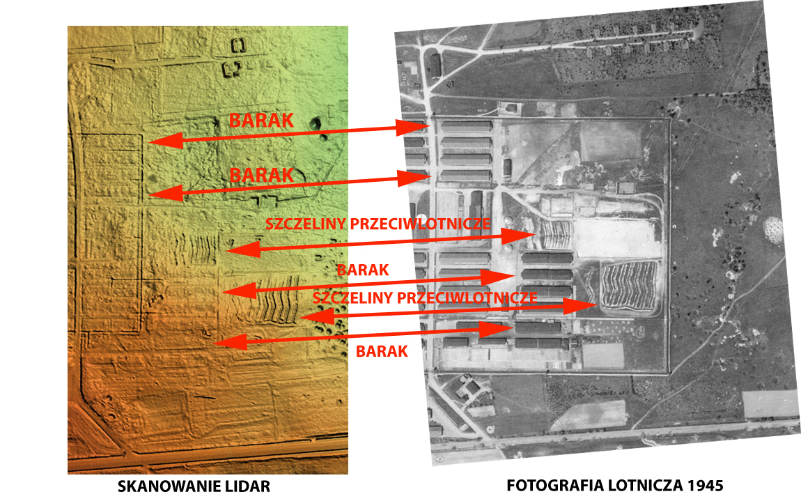 LIDAR na Stalagu VIIIA – badania archeologiczne